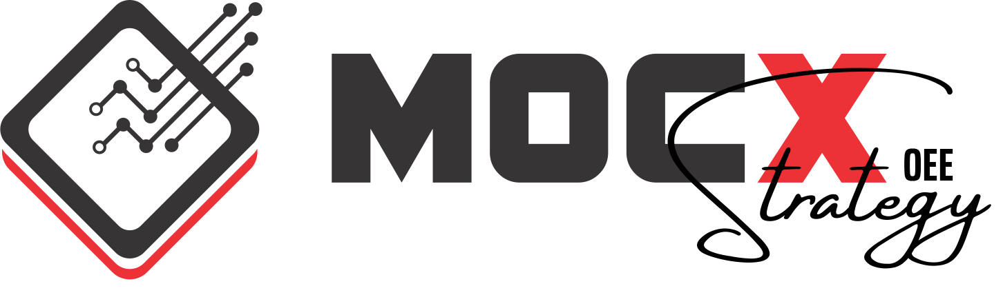 MOCX Strategy OEE